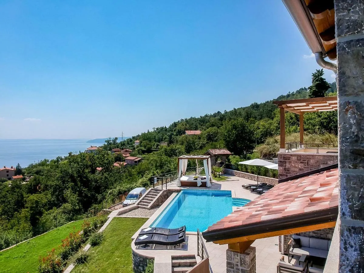 Villa Marone By Interhome Dobreć