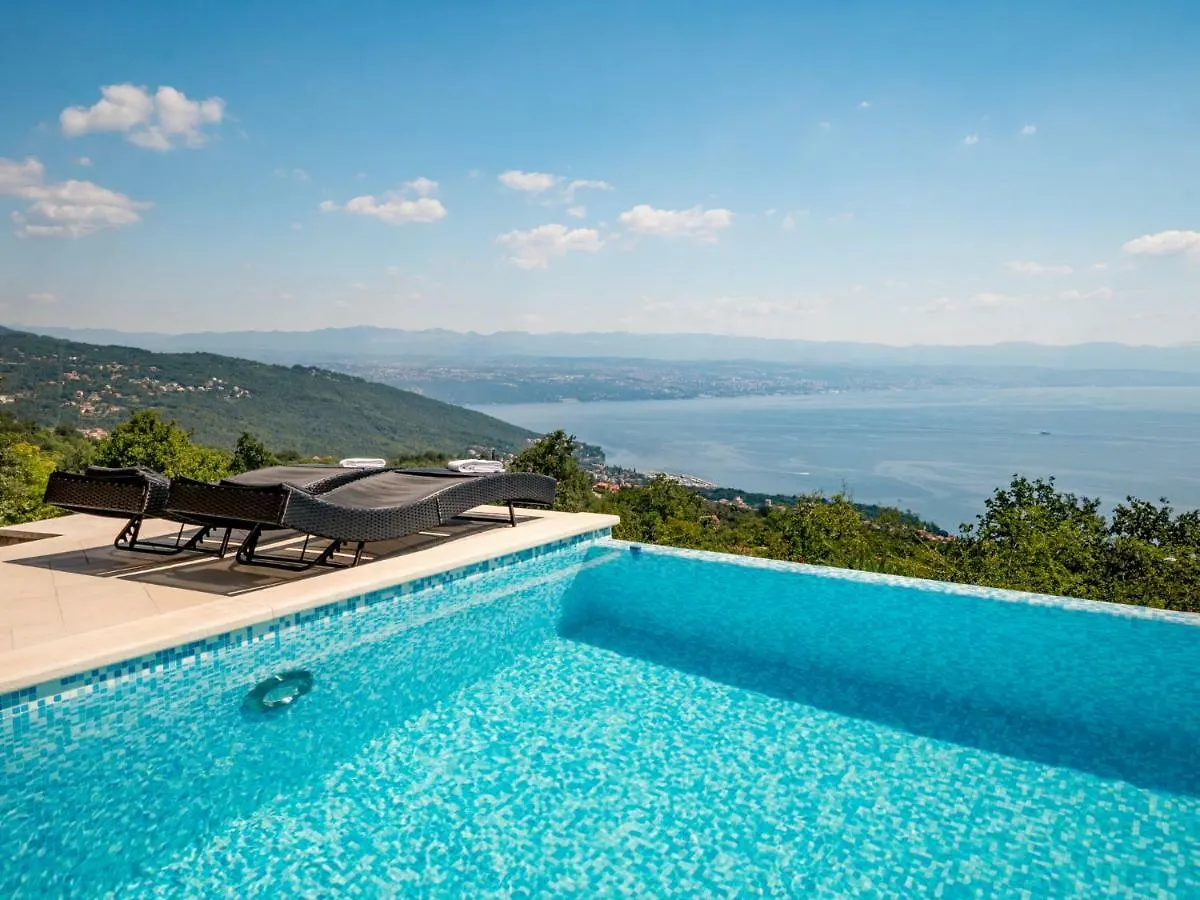 Villa Marone By Interhome Dobreć